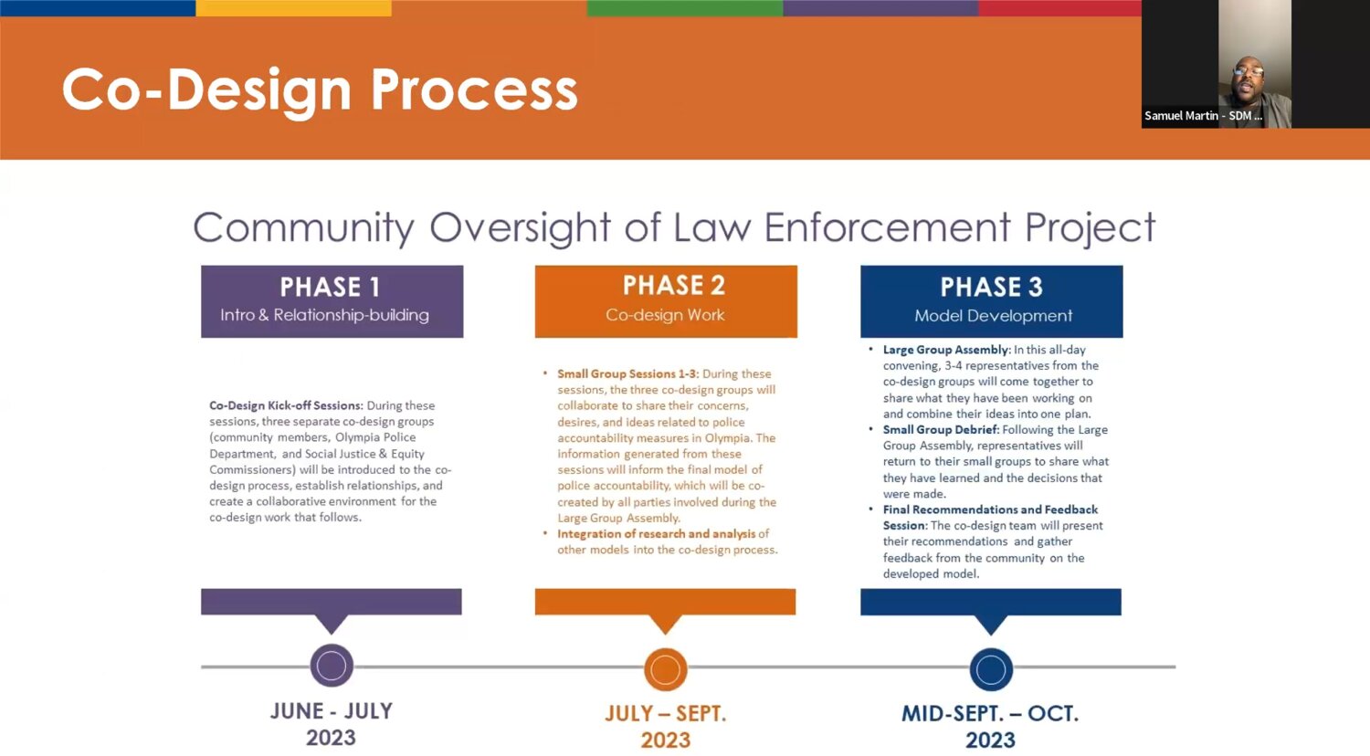 Sam Martin of SDM Consulting discussed the process and timeline of the Community Oversight of Law Enforcement project at the Community Livability and Public Safety meeting on May 24, 2023.